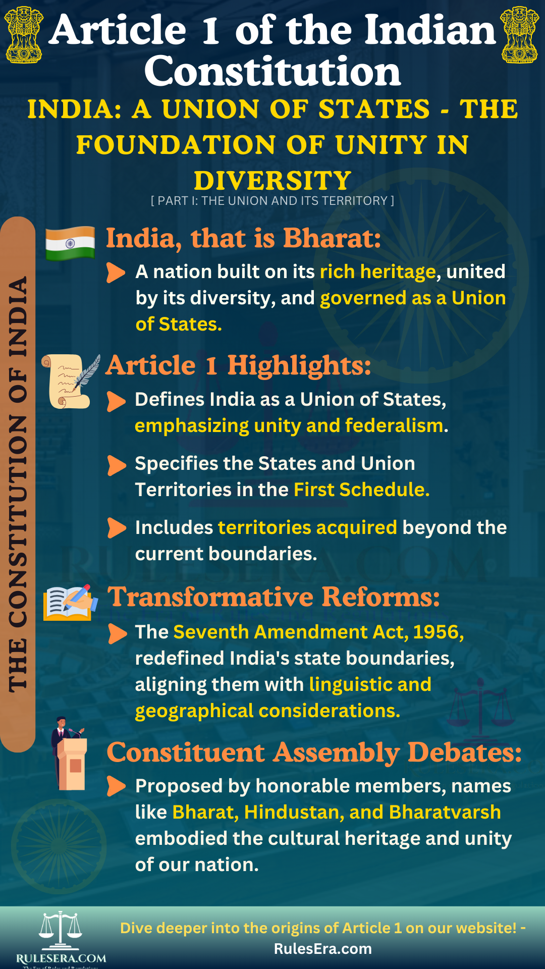 Overview of Article 1: Name and Territory of the Union