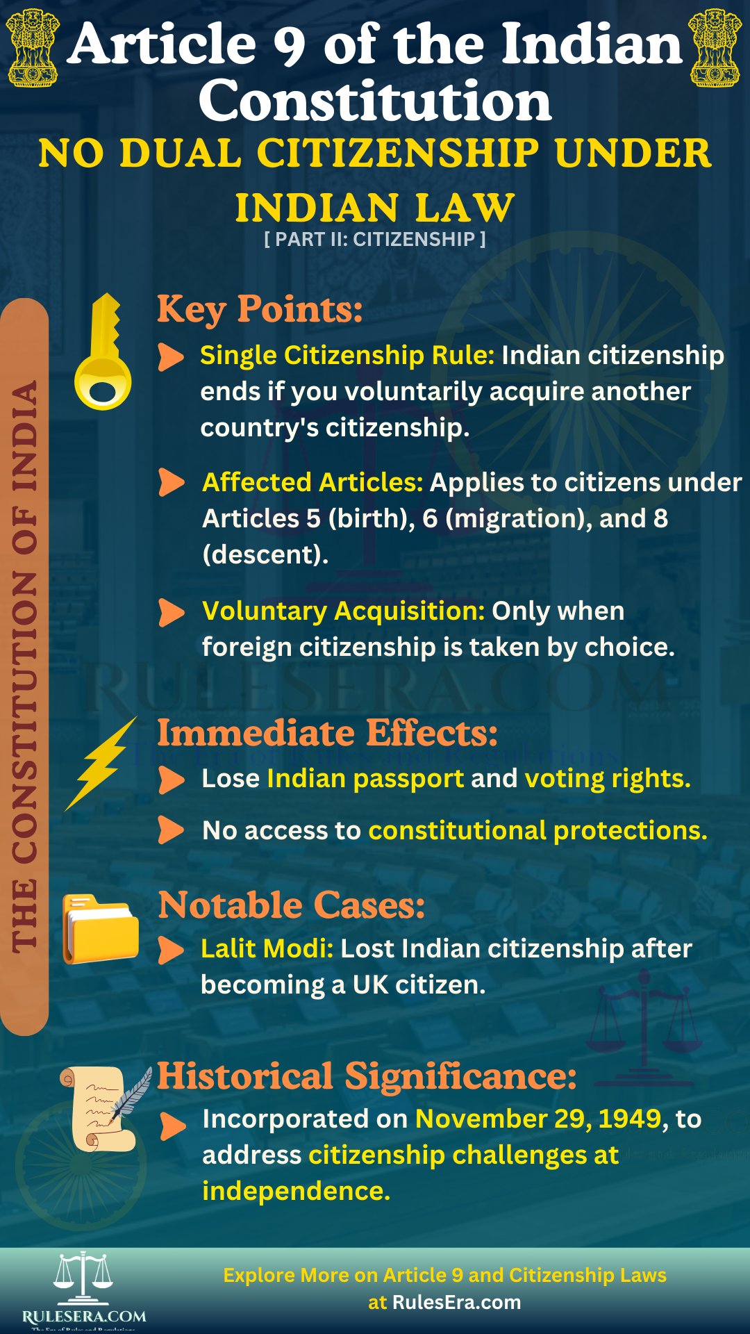 Overview of Article 9 of the Indian Constitution on Foreign Citizenship Disqualification