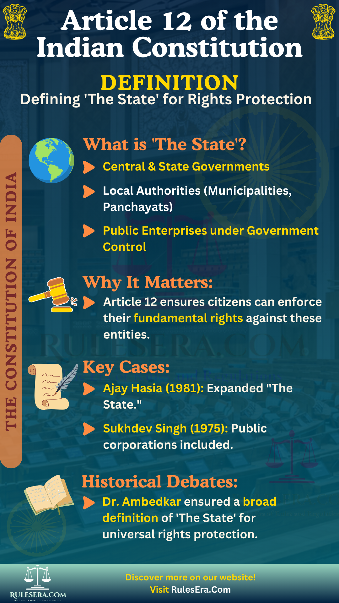 Overview of Article 12 of the Indian Constitution on Definition of the State