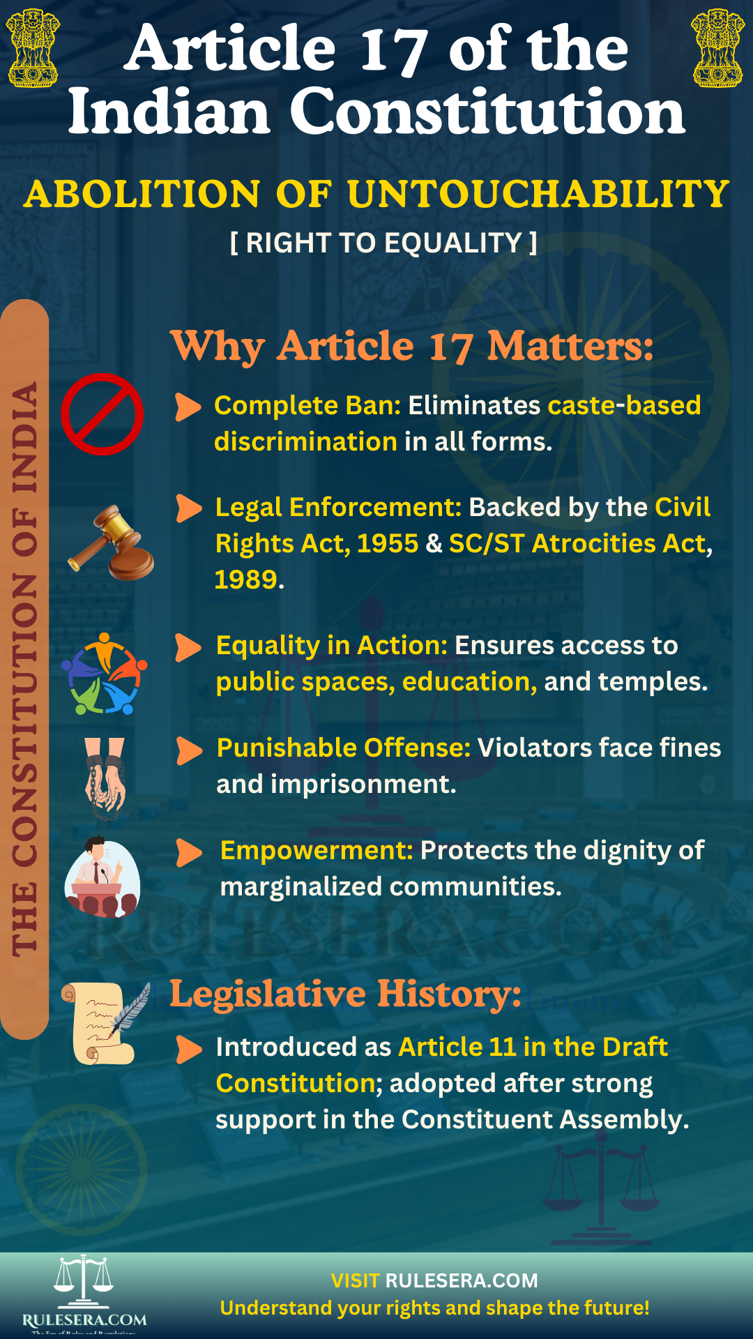 Overview of Article 17 of the Indian Constitution on Abolition of Untouchability