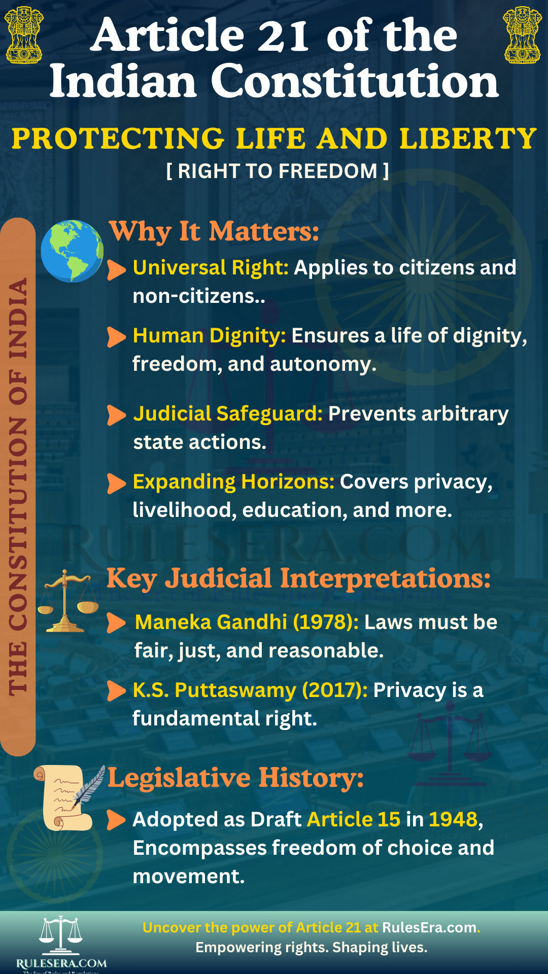 Overview of Article 21 of the Indian Constitution on Life and Liberty