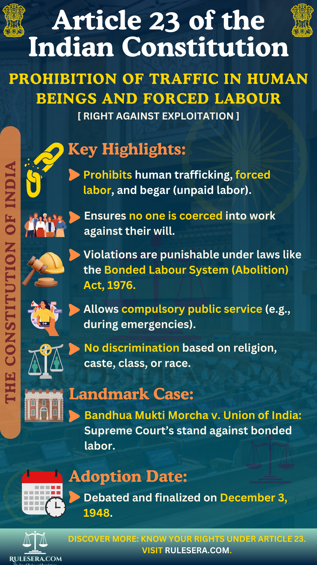 Overview of Article 23 on Human Trafficking and Forced Labour