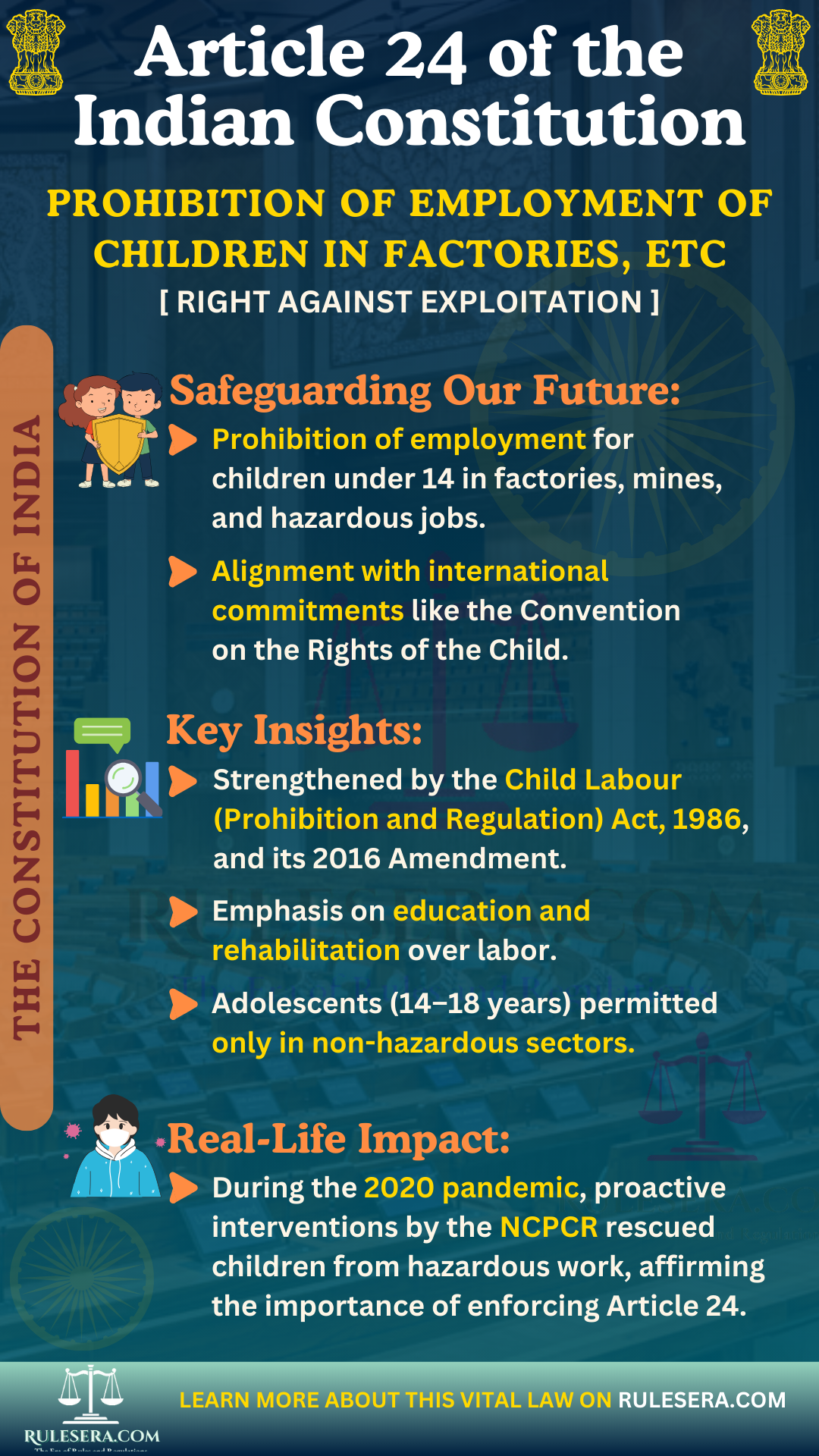 Overview of Article 24 on Child Labor Prohibition