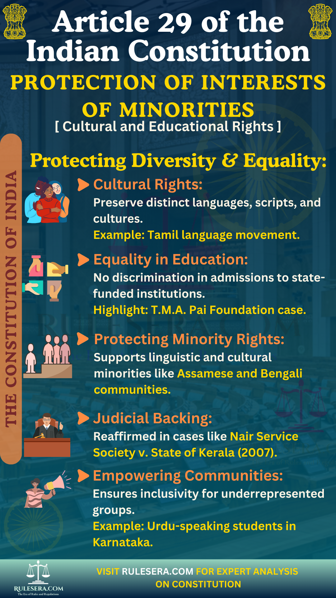Overview of Article 29 on Minority Rights