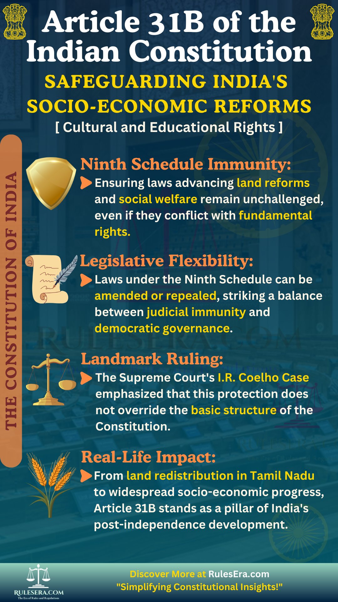 Overview of Article 31B on Validation of Acts and Regulations