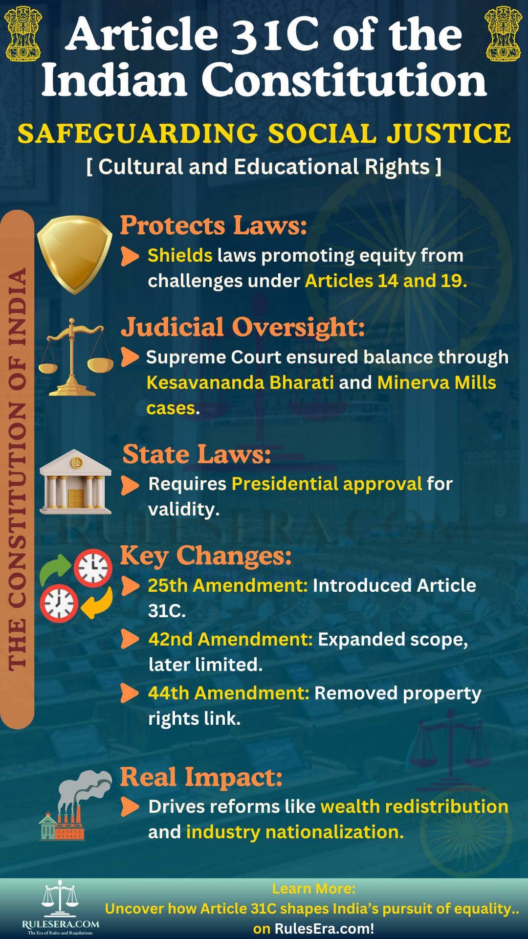 Overview of Article 31C on Directive Principles