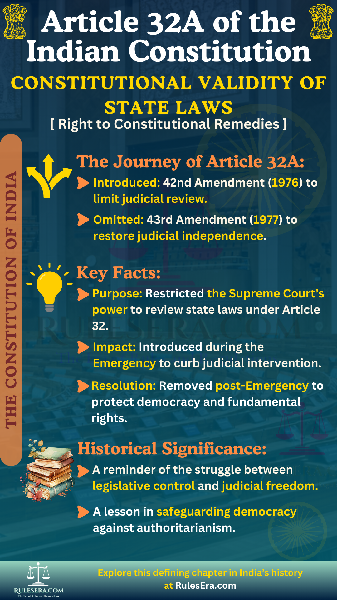 Overview of Article 32A on State Laws