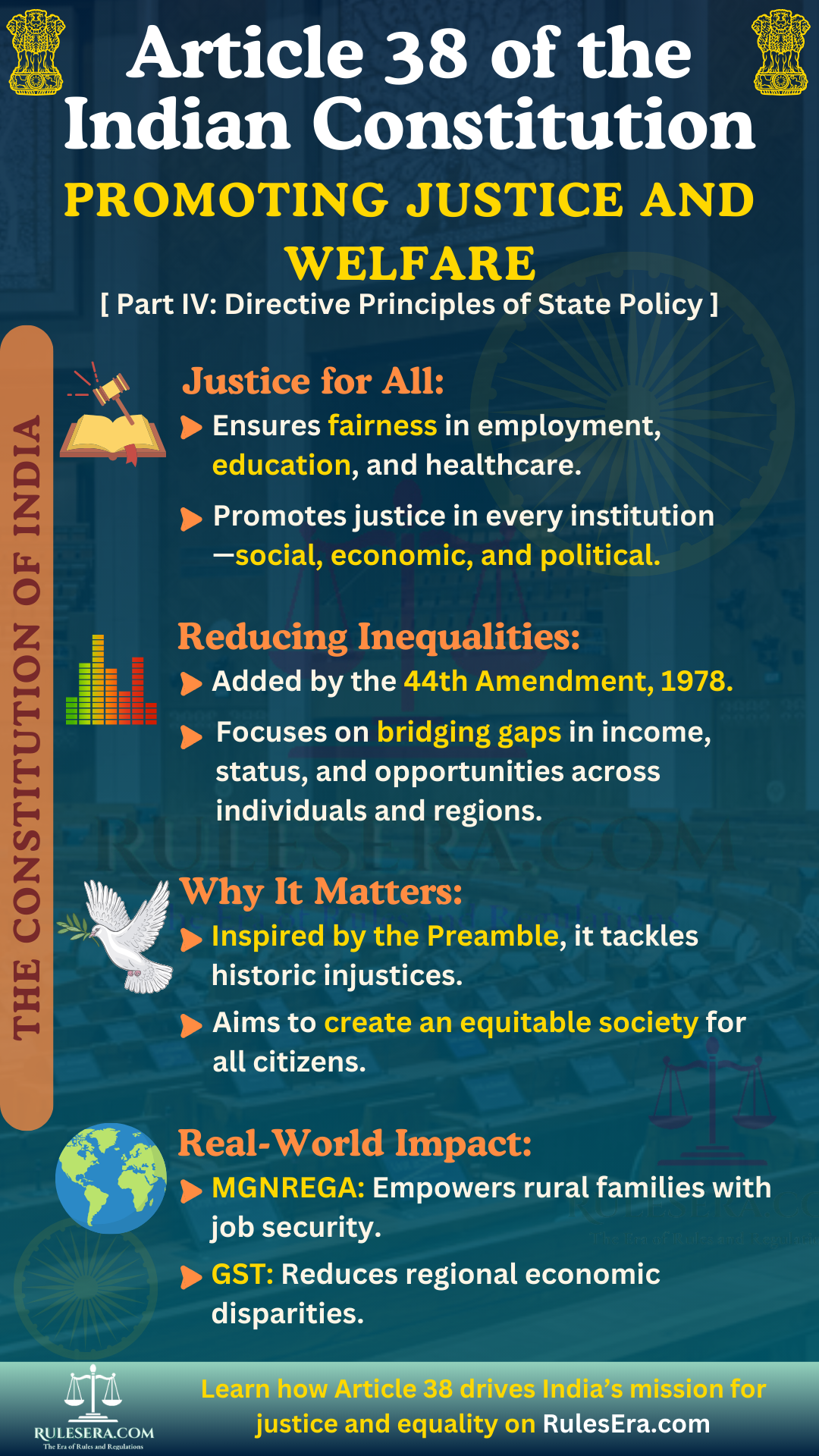 Overview of Article 38 and Promotion of Welfare