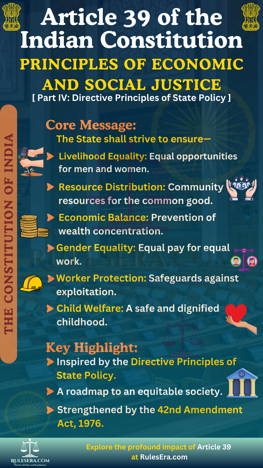 Overview of Article 39 and Policy Principles