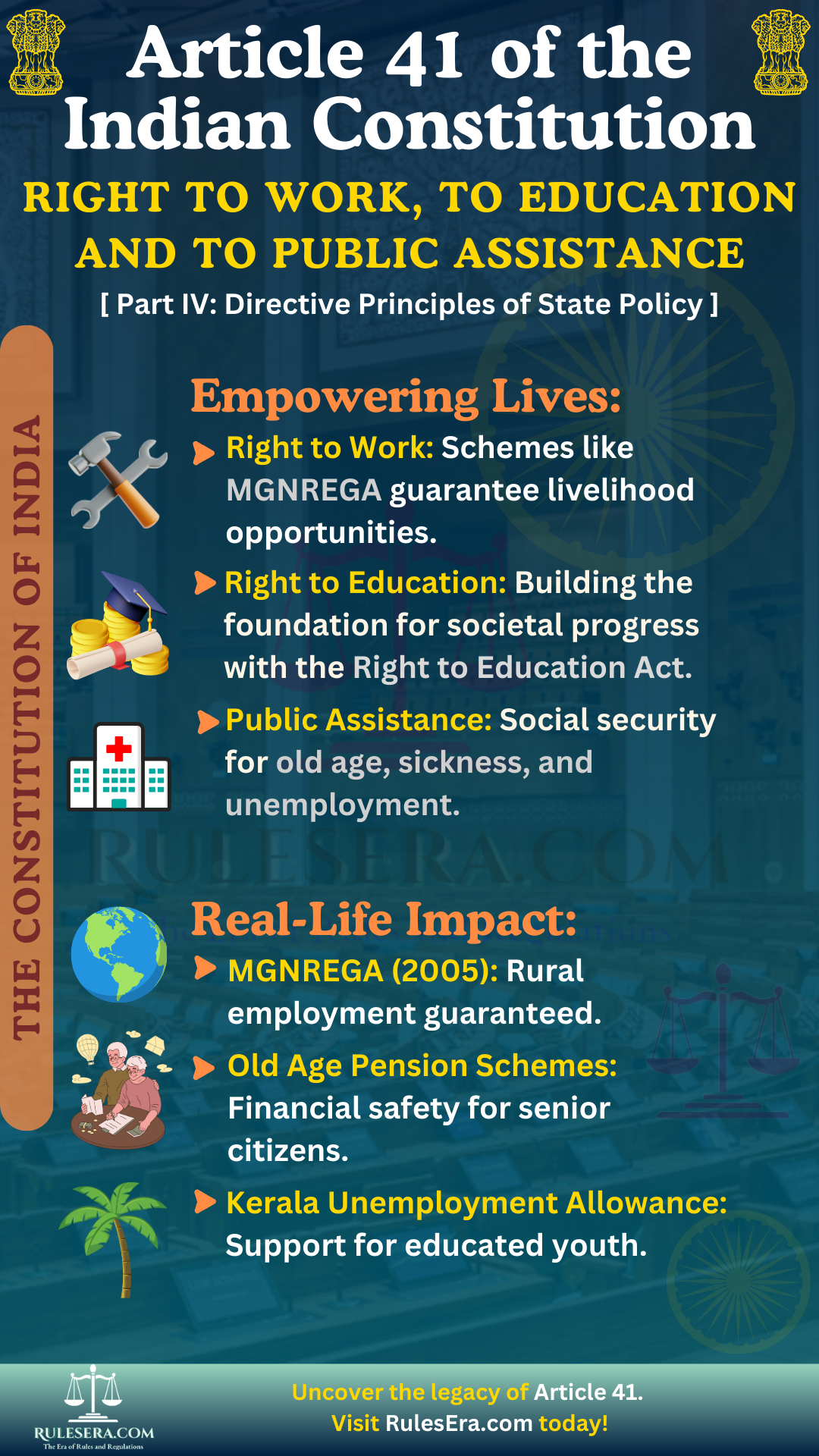 Overview of Article 41 and Right to Work, Education, and Public Assistance