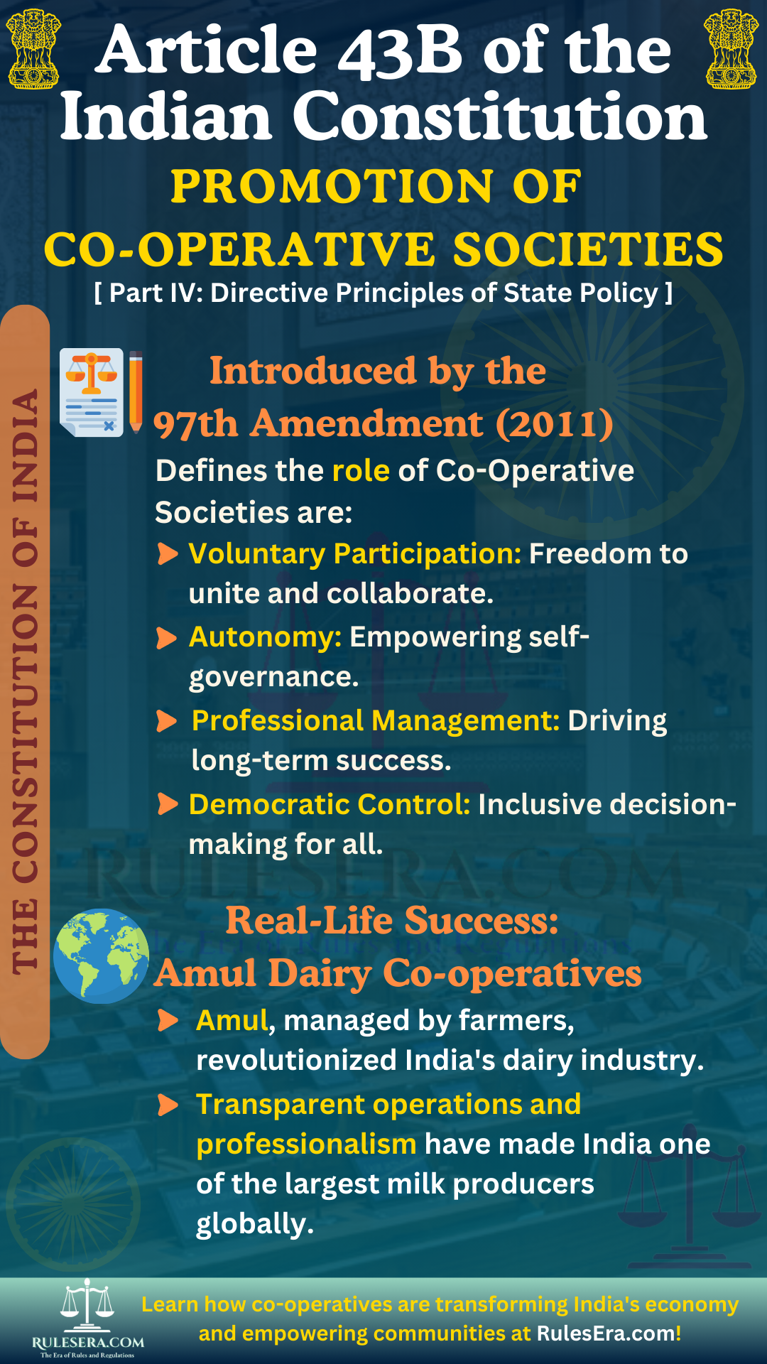 Overview of Article 43B and Promotion of Co-operative Societies