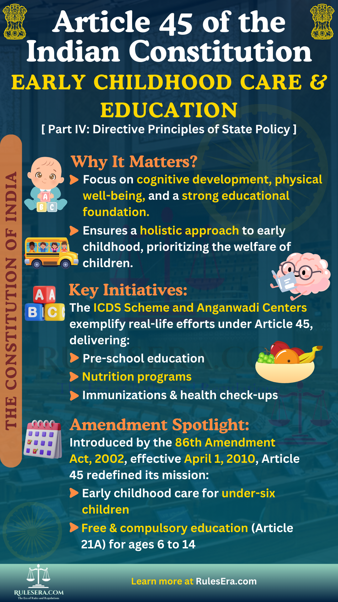 Overview of Article 45 and Early Childhood Care and Education
