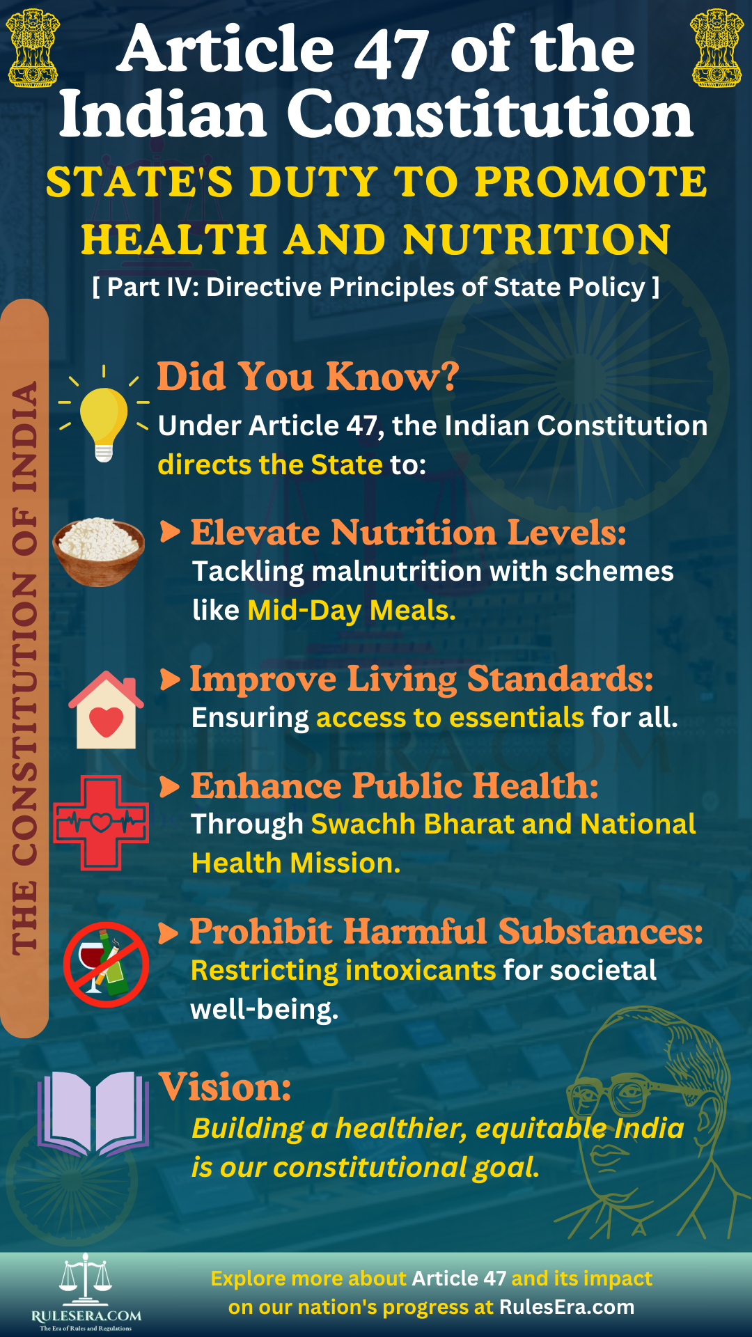Overview of Article 47 and Public Health