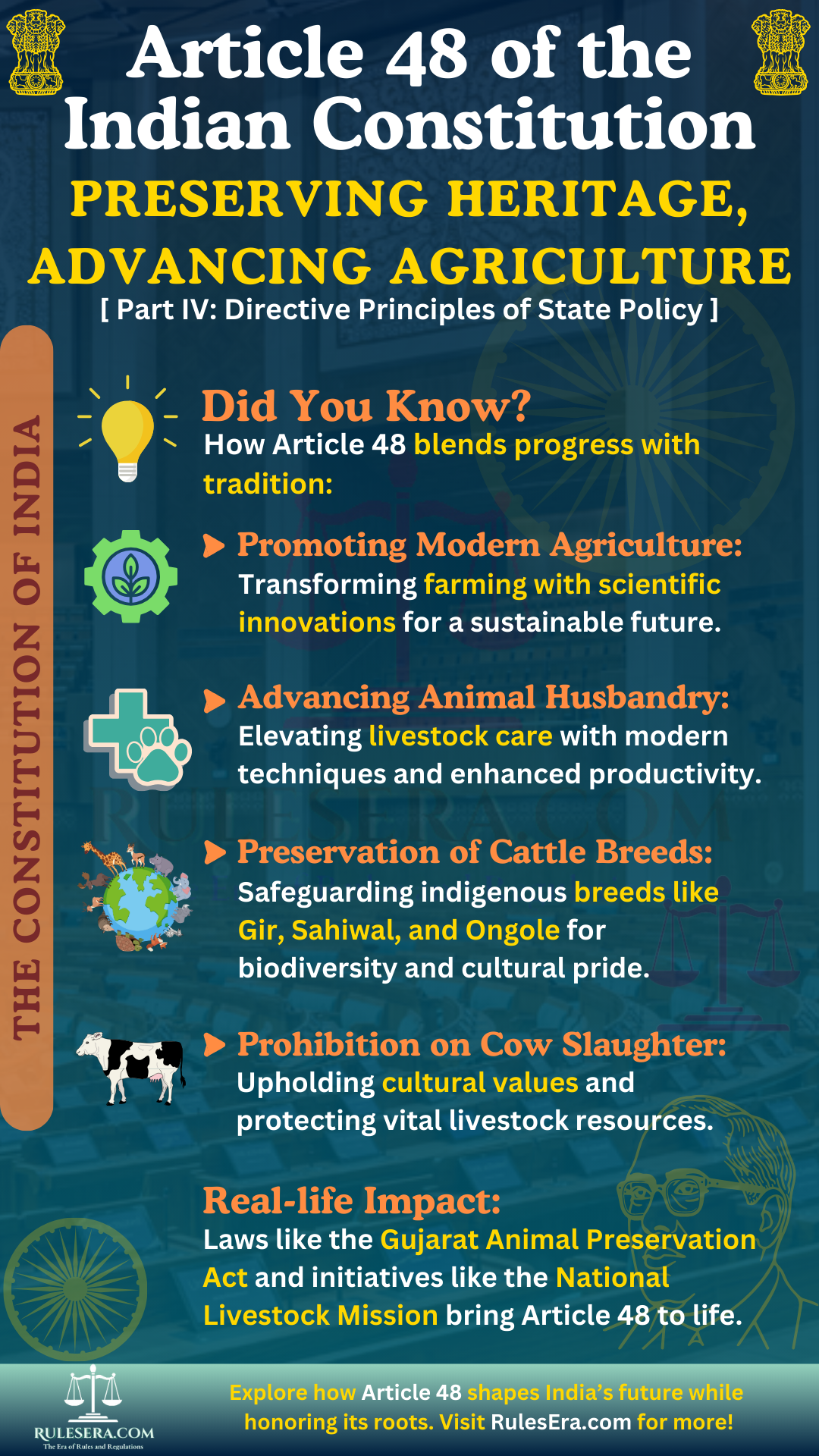 Overview of Article 48 on Agriculture and Animal Husbandry