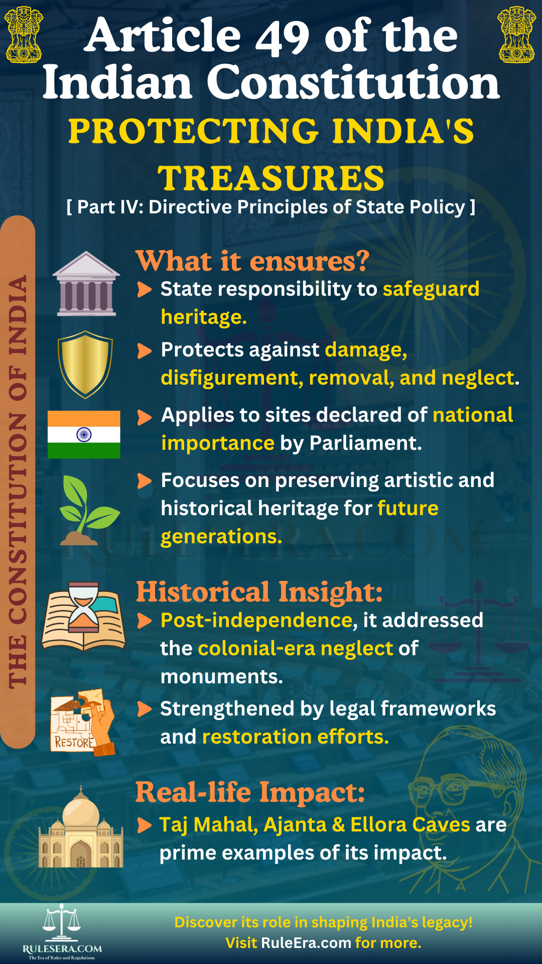 Overview of Article 49 on Protection of Monuments