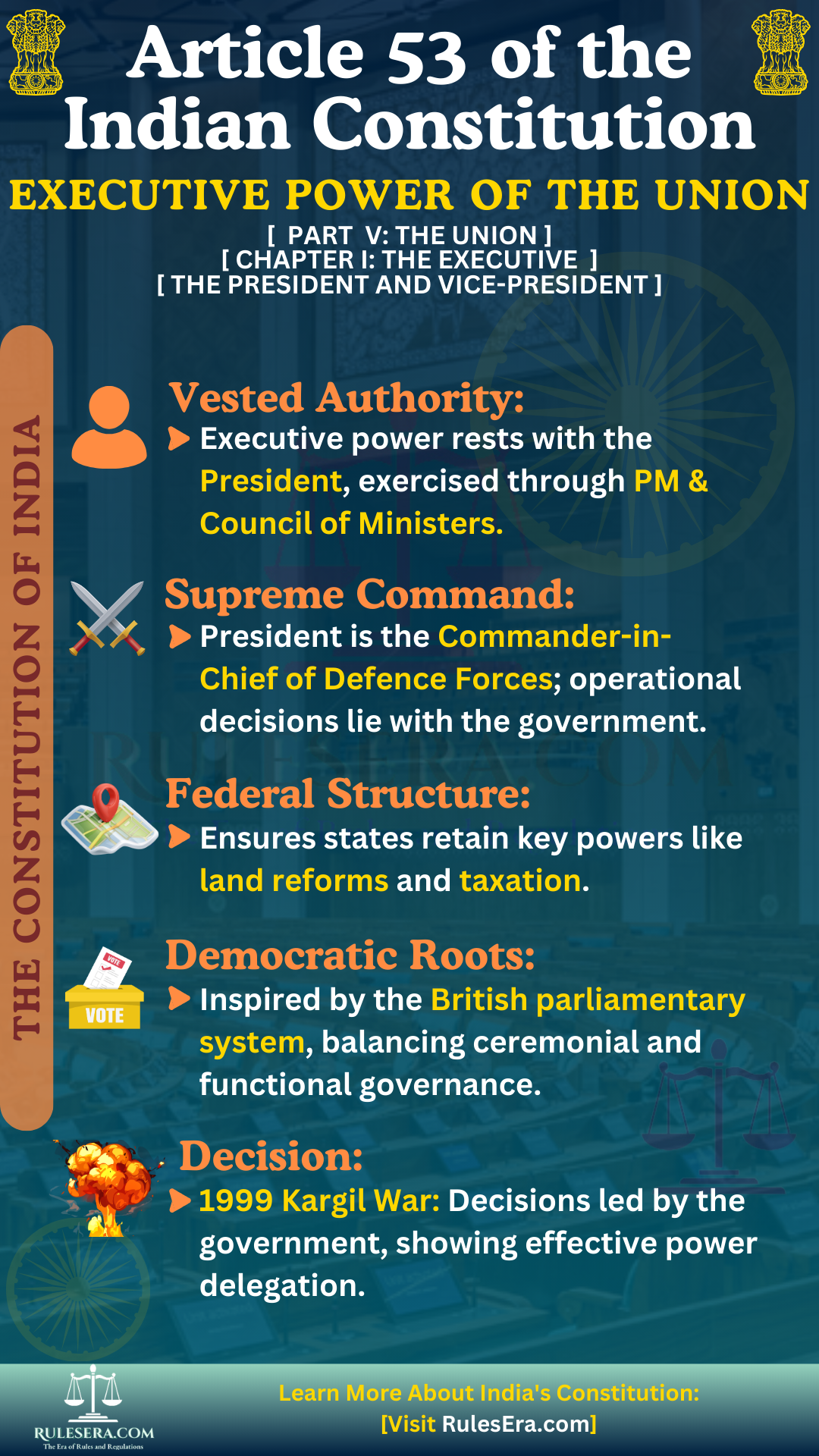 Overview of Article 53: Executive Power of the Union