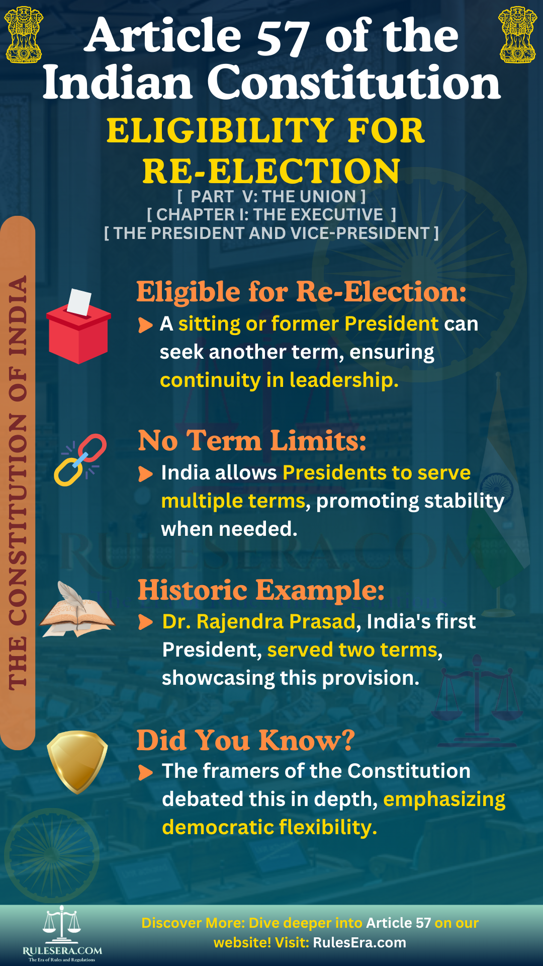 Overview of Article 57: Eligibility for Re-election