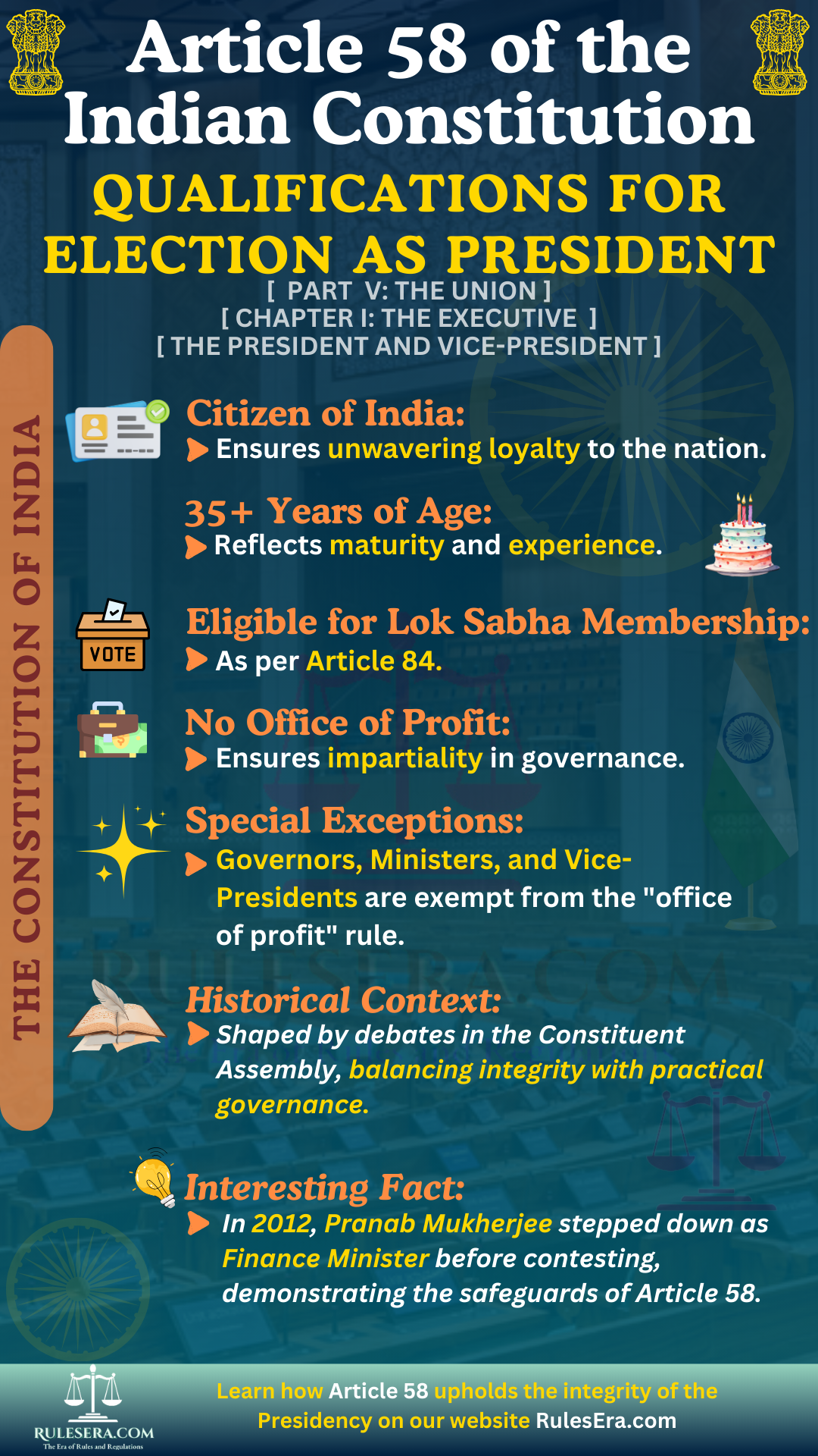 Overview of Article 58: Qualifications for Election as President