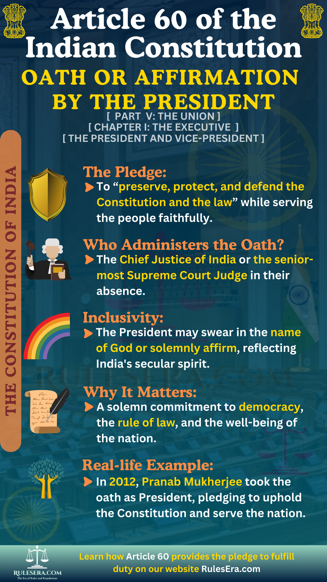 Overview of Article 60: Oath or Affirmation by the President