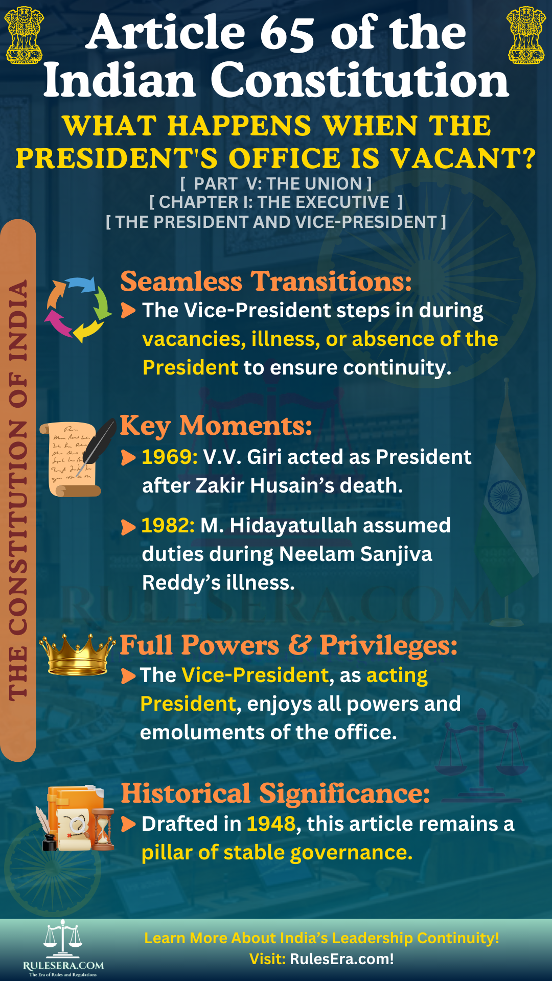 Overview of Article 65: The Vice-President to Act as President or to Discharge His Functions During Casual Vacancies or Absence of the President