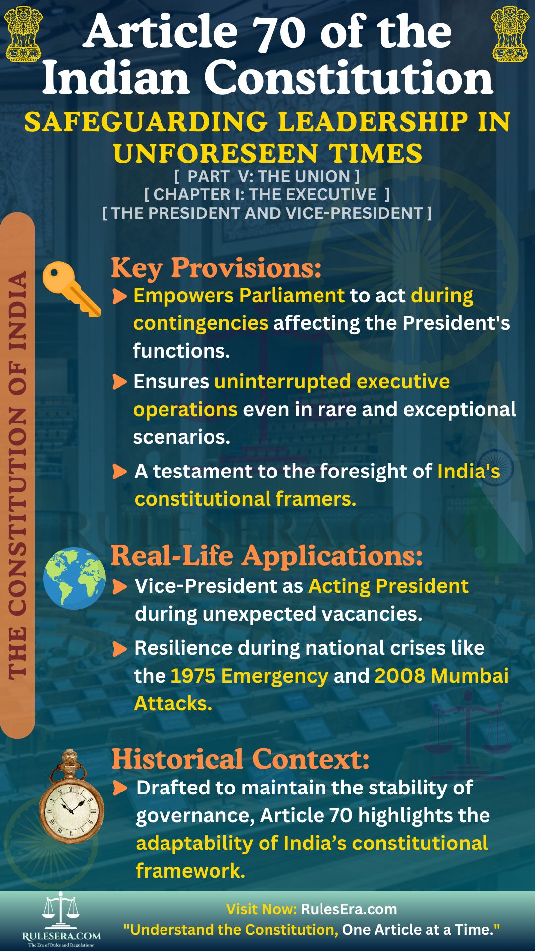 Overview of Article 70: Discharge of President's Functions in Other Contingencies