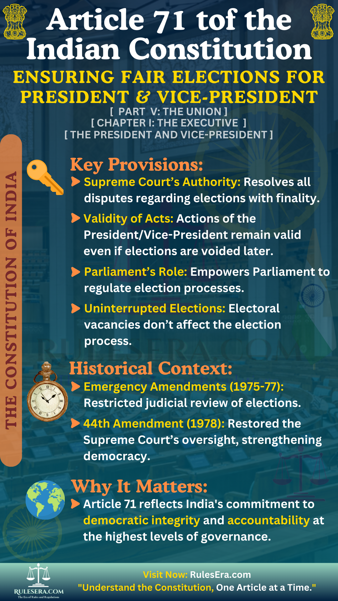 Overview of Article 71: Matters relating to the election of a President or Vice-President