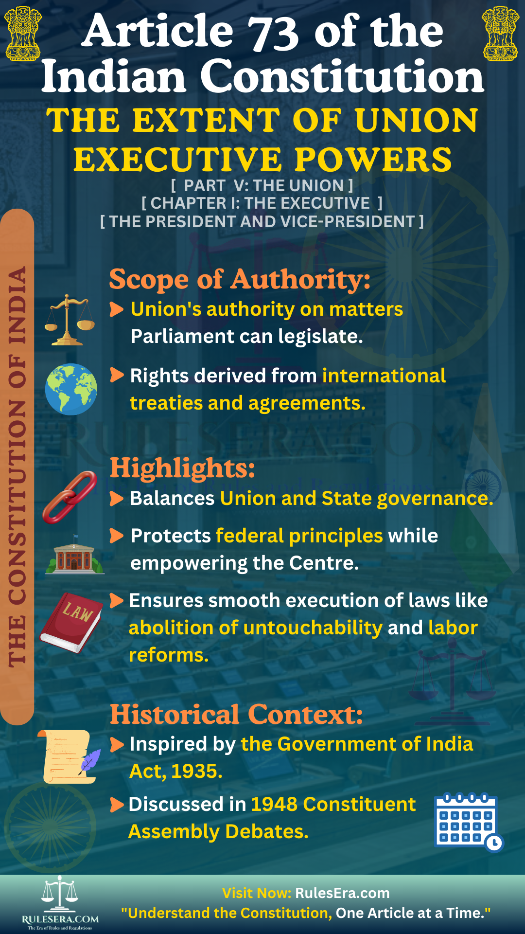 Overview of Article 73: Extent of Executive Power of the Union