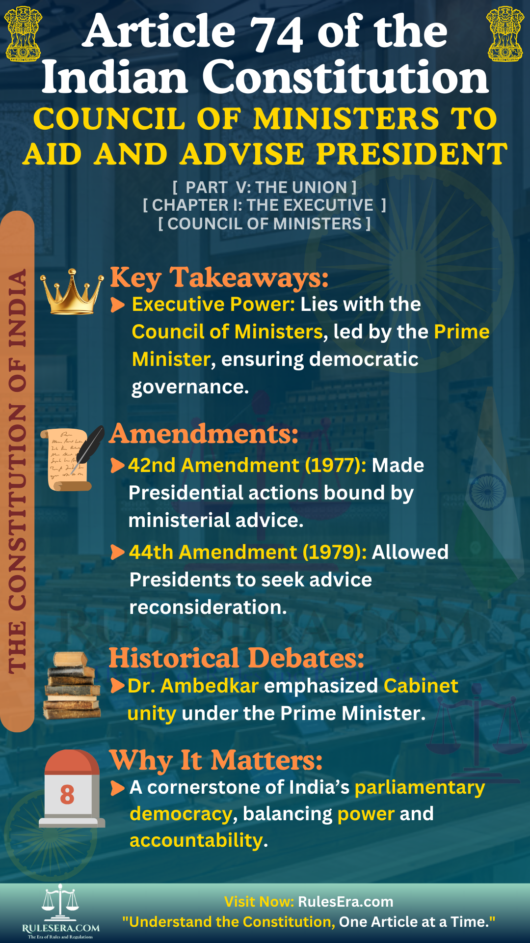 Overview of Article 74: Council of Ministers to Aid and Advise President