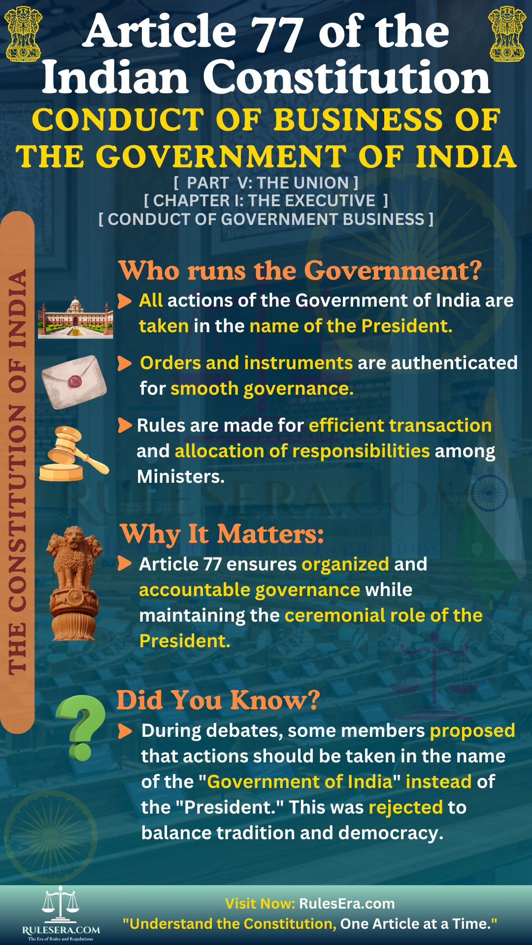 Overview of Article 77: Conduct of Business of the Government of India