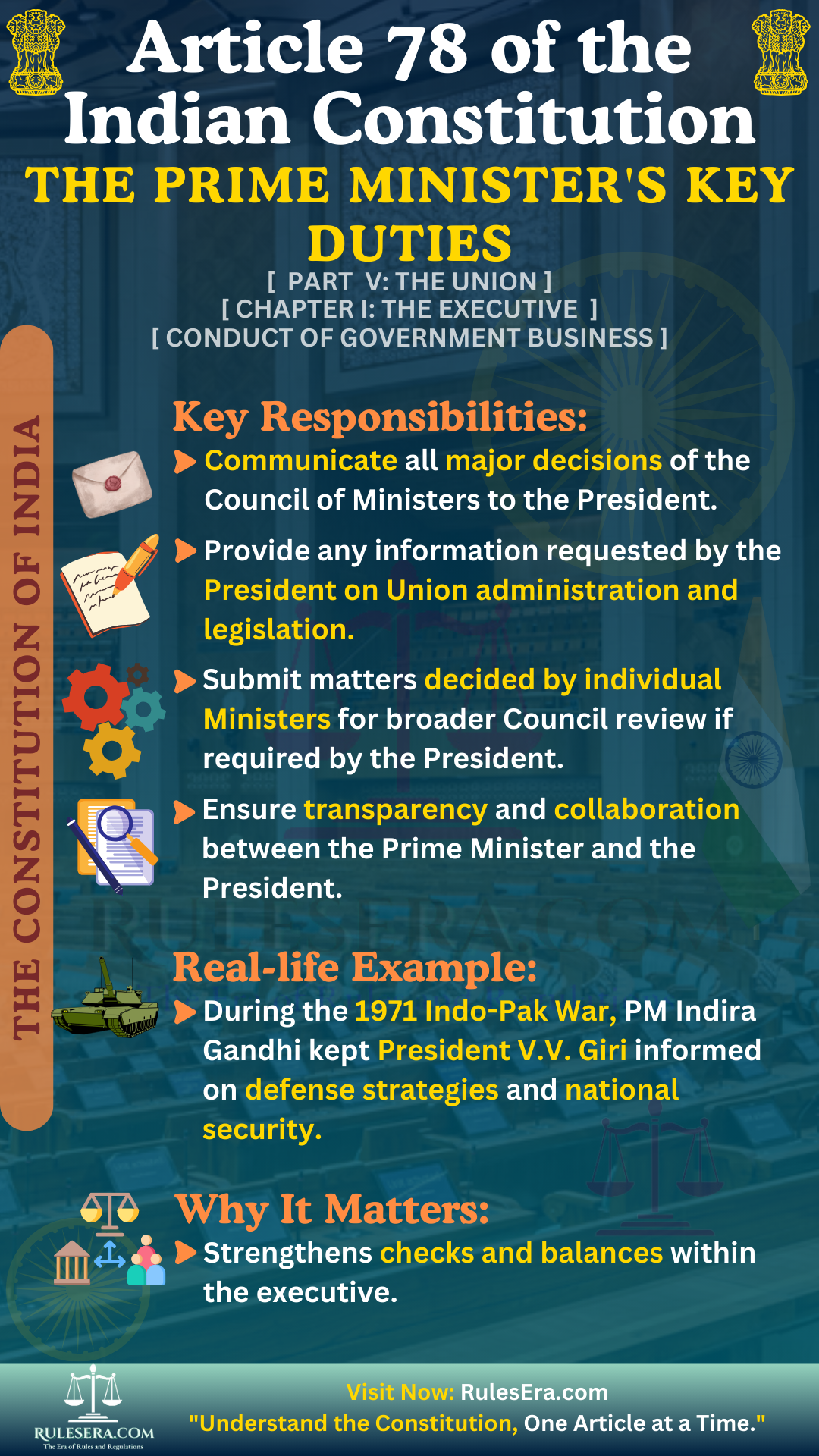 Overview of Article 78: Duties of Prime Minister