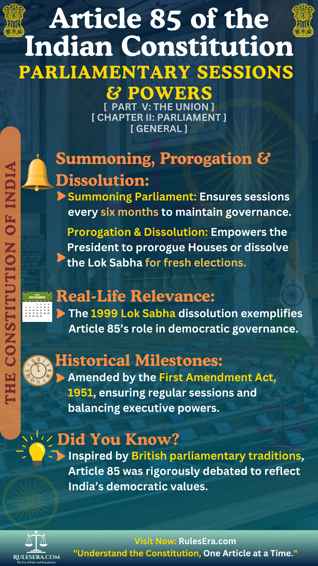 Overview of Article 85: Sessions of Parliament, Prorogation and Dissolution