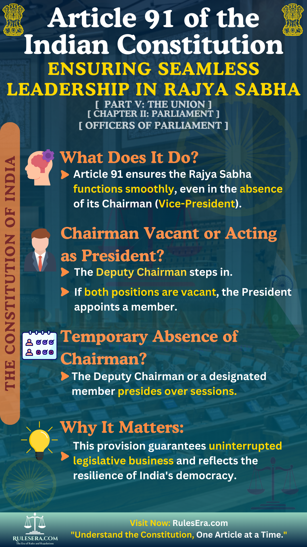 Overview of Article 91: Deputy Chairman's Power