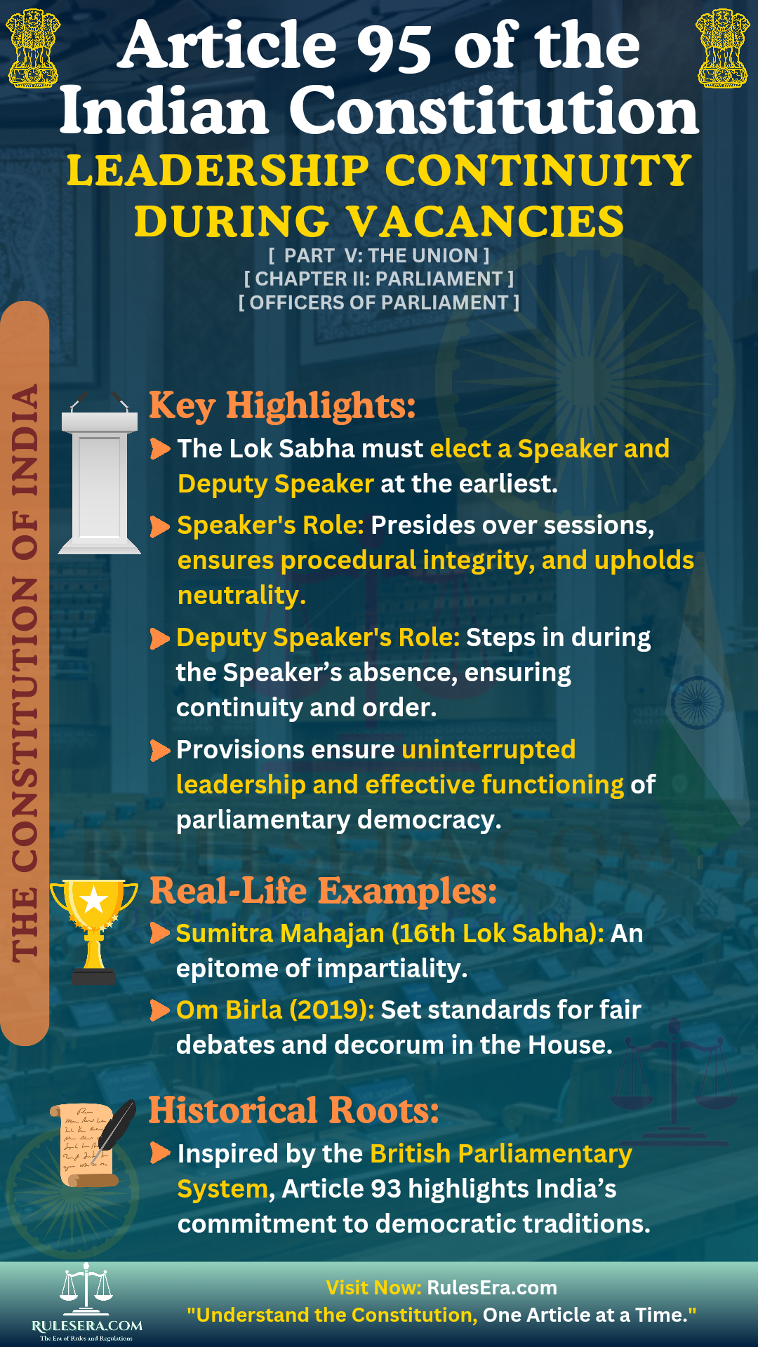 Overview of Article 95