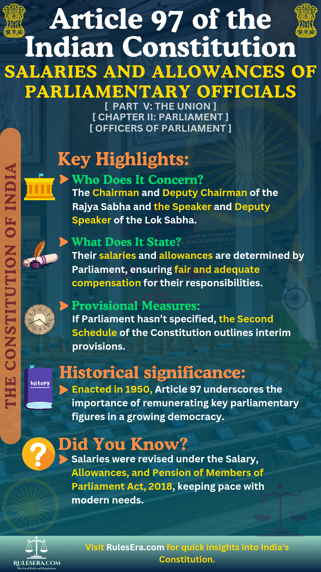 Overview of Article 97