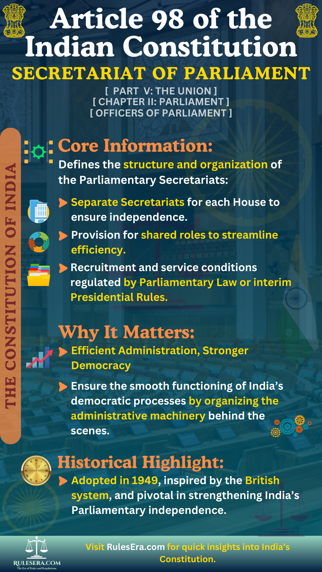 Overview of Article 98